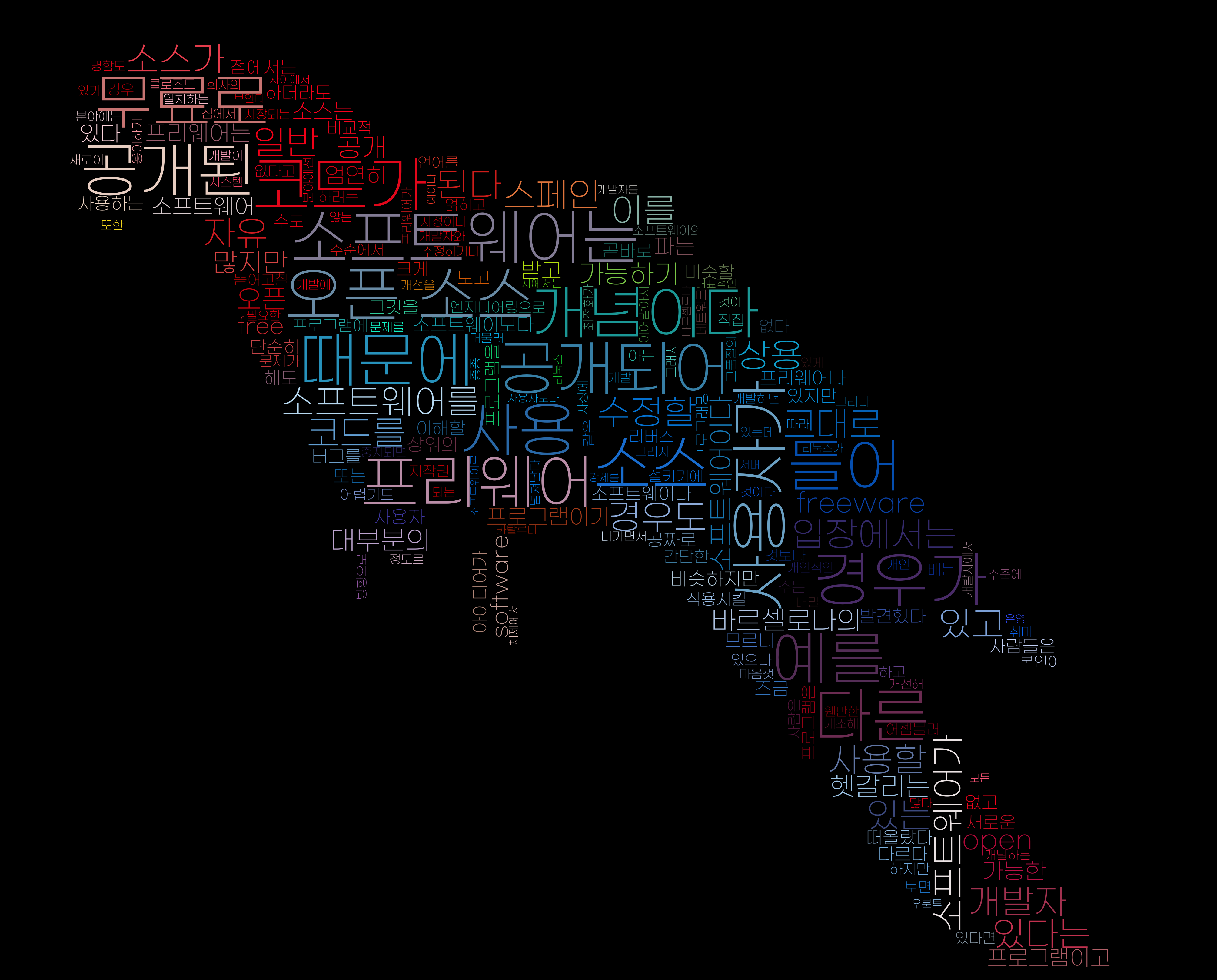 word_cloud_example_korean